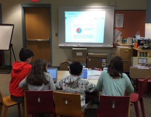 A typical reporter class working with ChromeBooks.